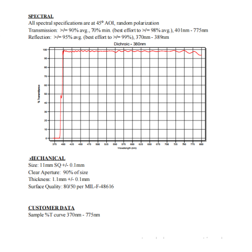 Dikroik ışın ayırıcı 380nm